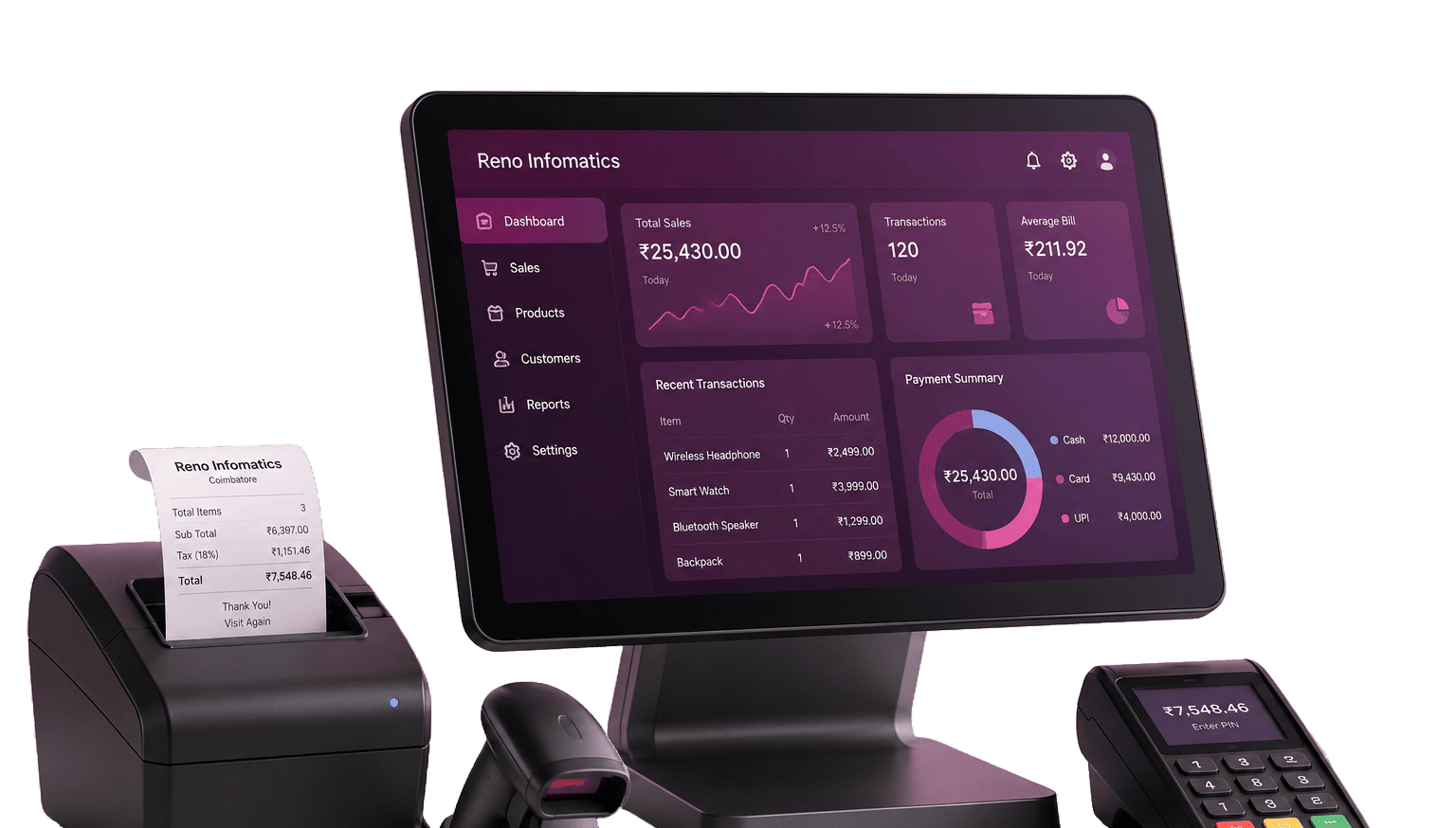 Retail POS Solutions